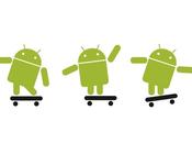 Android Google supers pouvoirs