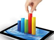 digital mobile seront principaux vecteurs croissance d'ici 2015