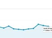 Bilan septembre 2012 Yahoooooouuuuuuuuuu