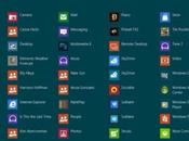 Windows applications trois mois…