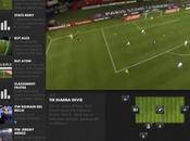 Canal Football application développée pour Canal+