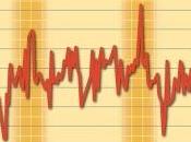 réchauffement climatique aurait cessé depuis