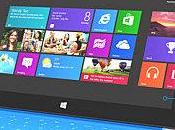 Surface, tablette/PC Microsoft fait