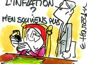 Dette l'inflation est-elle solution