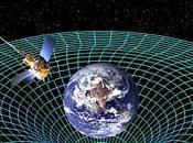 théorie relativité restreinte expliquée