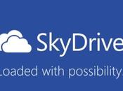SkyDrive synchronisation sélective dossiers