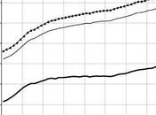 pendant temps front…