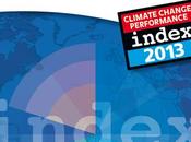 Canada dernier pays développés selon l’Indice performance matière changements climatiques 2013!
