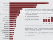 millions noms domaine