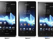 Mobile Bravia Engine Portage l’application