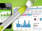 HAPIfork fourchette connectée pour réguler votre alimentation