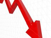 relances fonctionnent cause gens