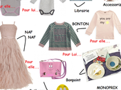 Idees cadeaux pour petits...