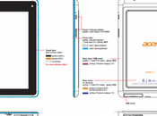 Acer Iconia tablette 99$, mieux