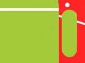 Menaces sécurité Lookout publie prévisions