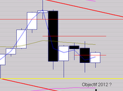 Bilan 2012 perspectives 2013