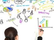 Optimiser Adsense avec Split Testing Walkcast Monétiser Blog [Partie