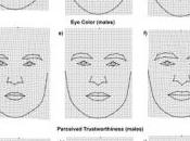 CONFIANCE: Rien pour yeux PLoS