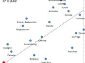 Liberté, bonheur bien-être ressenti