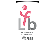 LFB: Hainaut remet couvert face Montpellier