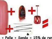 Profitez chutes neige toute sécurité