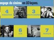 Cinémathèque Luxembourg Travelling MacGuffin Tout langage cinéma leçons