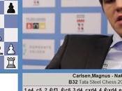 Echecs Carlsen analyse victoire Tata Steel