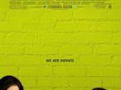 Perks Being Wallflower Review