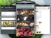 Evernote Food mémoire repas iPhone...