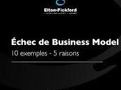 Echec business models exemples raisons