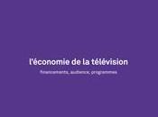 Economie télévision France