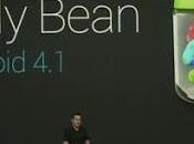 100$ réduction chez Motorola vous avez smartphone marque droit mise jour vers Jelly Bean