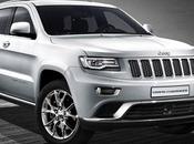 nouvelle Jeep Grand Cherokee présentée Genève