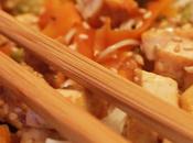 Nouilles chinoises, légumes, tofu, sauce soja sans gluten, lait oeufs