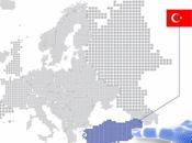 [Reportage] Turquie, écosystème l'innovation plus dynamique