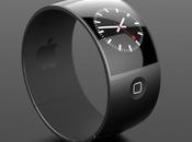 iWatch plus probable