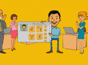 PropsToyou évalue valeur salarié dans collaboration