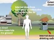FUKUSHIMA: risque accru cancer thyroïde proximité