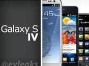 Samsung fuite caractéristiques design Galaxy