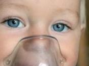 ASTHME: Vers tests génétiques traitement personnalisé? Clinical Science
