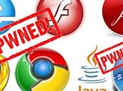 Chrome, Firefox tous hackés Pwn2own