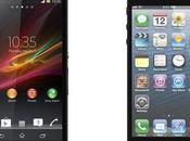 Comment transférer données iPhone Xperia...