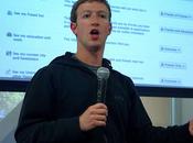 Mark Zuckerberg possède environ Facebook