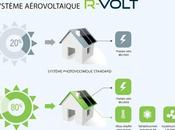 Systovi lance centrale aérovoltaïque R-Volt