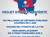 projet droite l’hyper-austérité