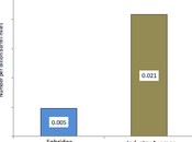 malaise Québec envers énergies fossiles (1/2) sables bitumineux schiste