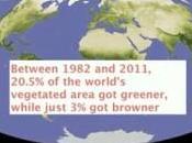 Matt Ridley planète devient plus verte