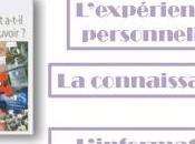 MÉDICAMENT: patient a-t-il pris pouvoir? Leem