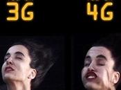 Orange villes couvertes avril