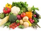 Nouvelle recherche scientifique: Votre alimentation aide combattre l’inflammation dans votre corps